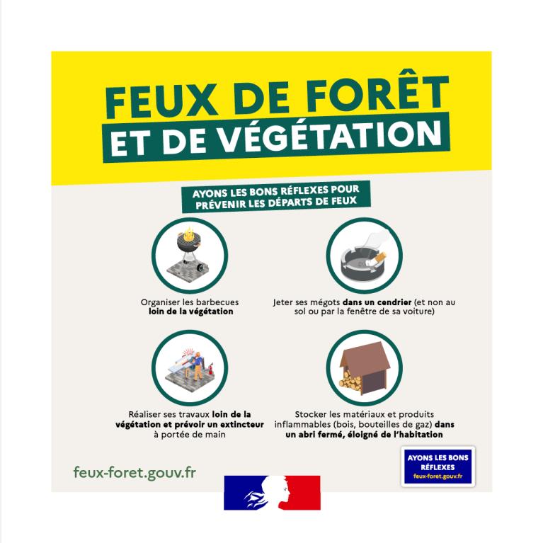 Gestes Feux de forêt et de végétation